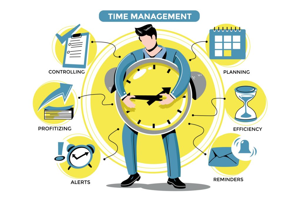 tầm quan trọng của kỹ năng quản lý thời gian